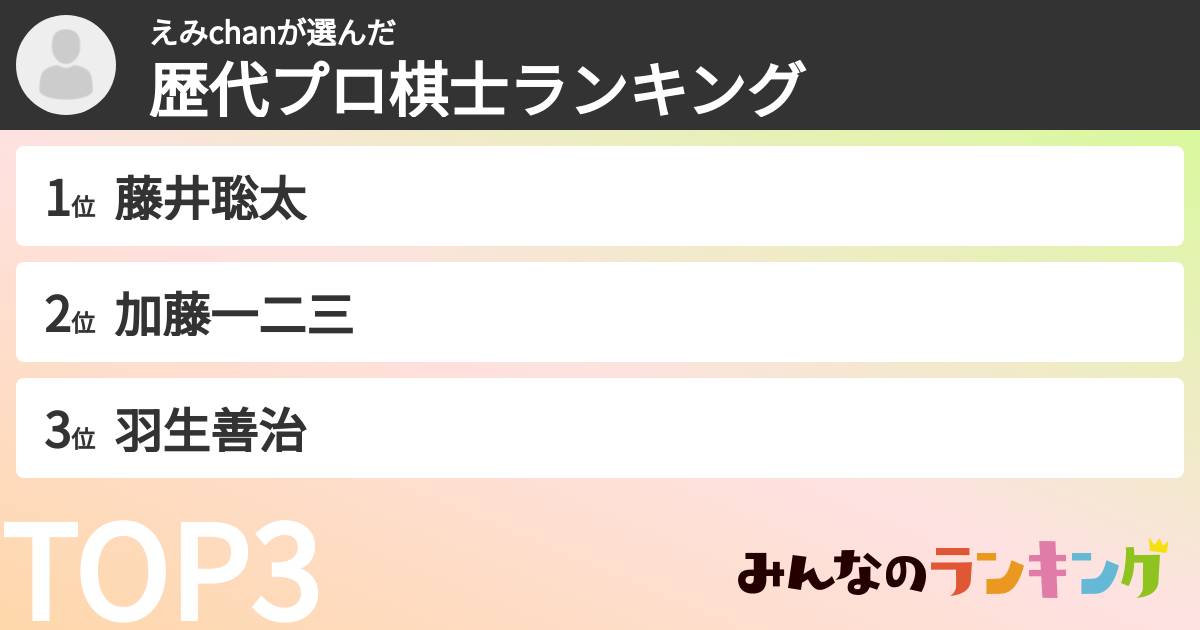 えみchanさんの「歴代プロ棋士ランキング」