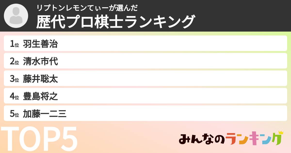リプトンレモンてぃーさんの「歴代プロ棋士ランキング」