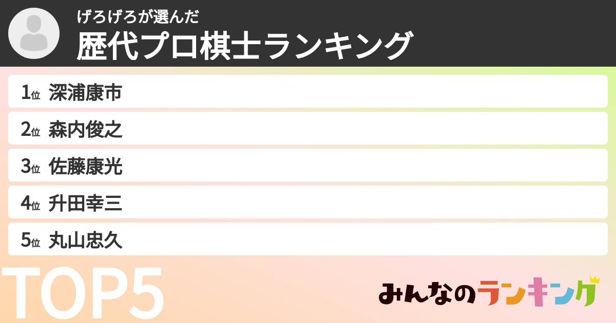 げろげろさんの「歴代プロ棋士ランキング」