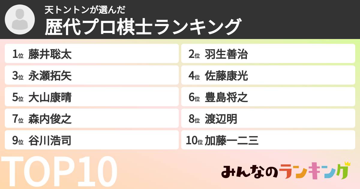 天トントンさんの「歴代プロ棋士ランキング」