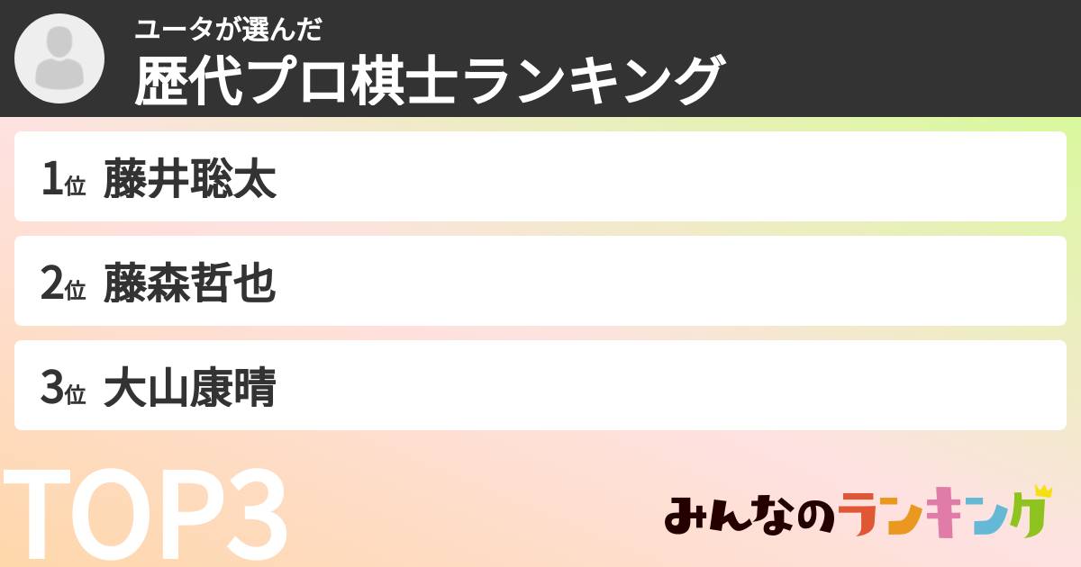 ユータさんの「歴代プロ棋士ランキング」