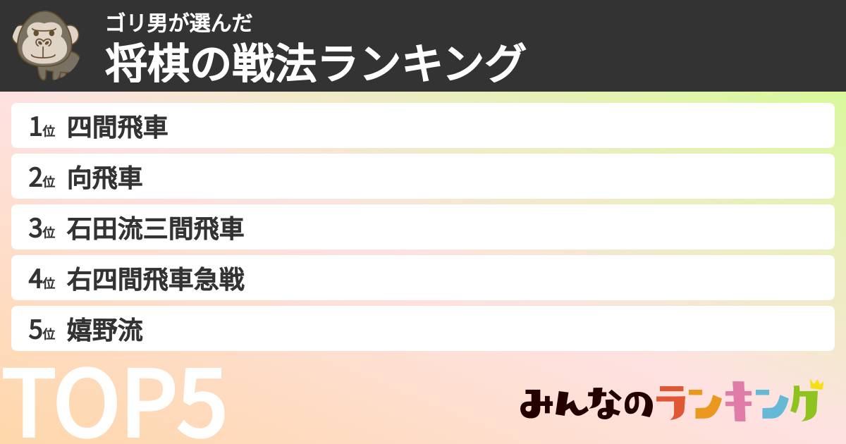 ゴリ男さんの「将棋の戦法ランキング」
