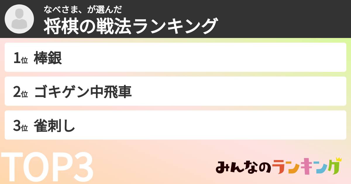 なべさま、さんの「将棋の戦法ランキング」