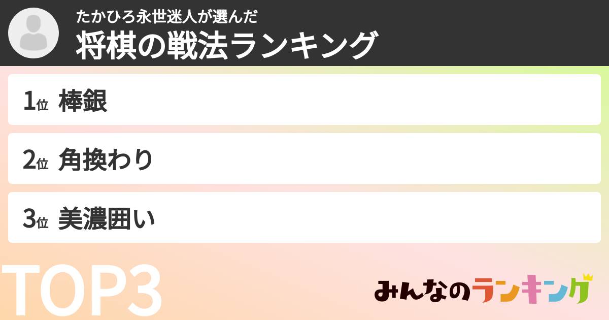 たかひろ永世迷人さんの「将棋の戦法ランキング」