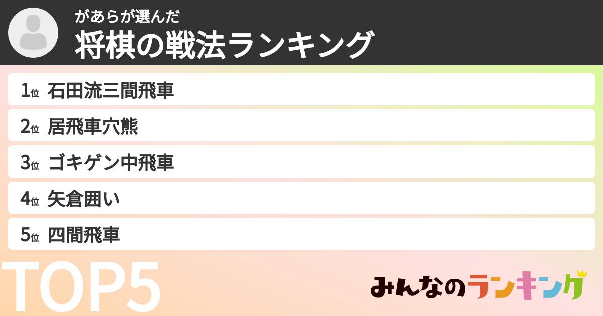 があらさんの「将棋の戦法ランキング」
