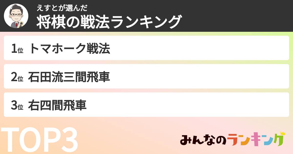 えすとさんの「将棋の戦法ランキング」