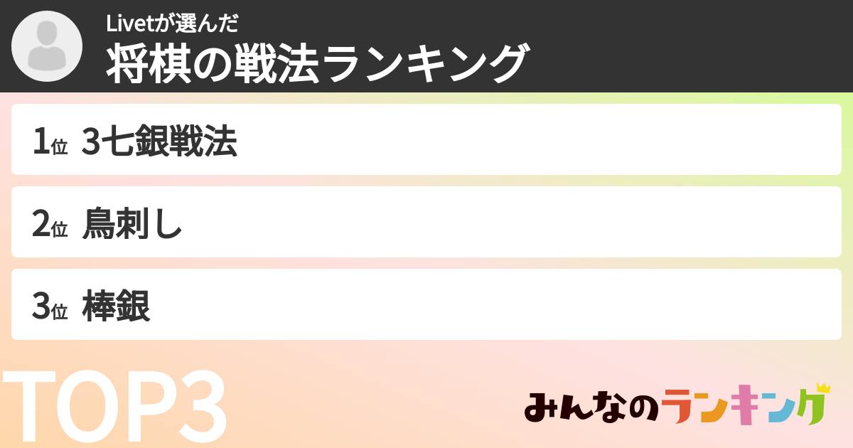 Livetさんの「将棋の戦法ランキング」