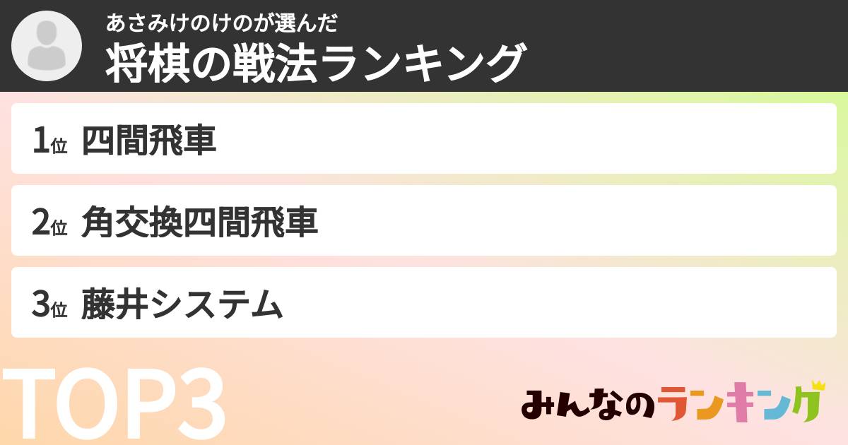 あさみけのけのさんの「将棋の戦法ランキング」