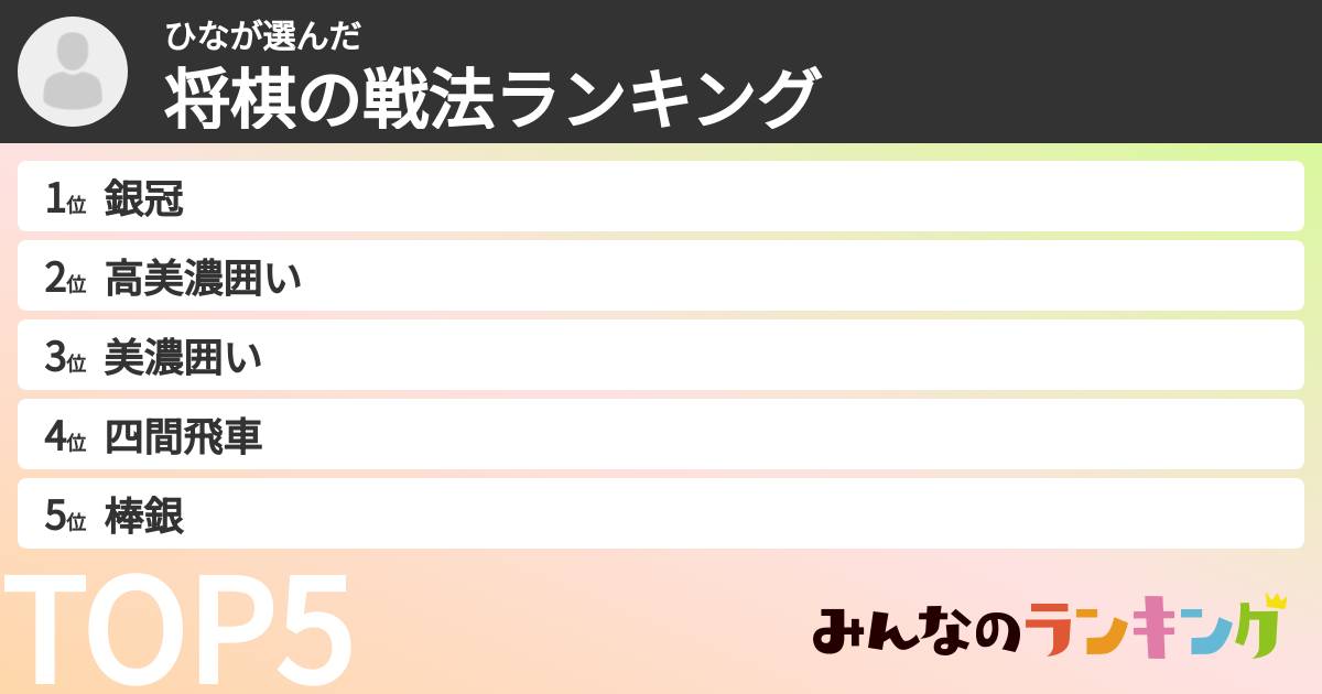ひなさんの「将棋の戦法ランキング」
