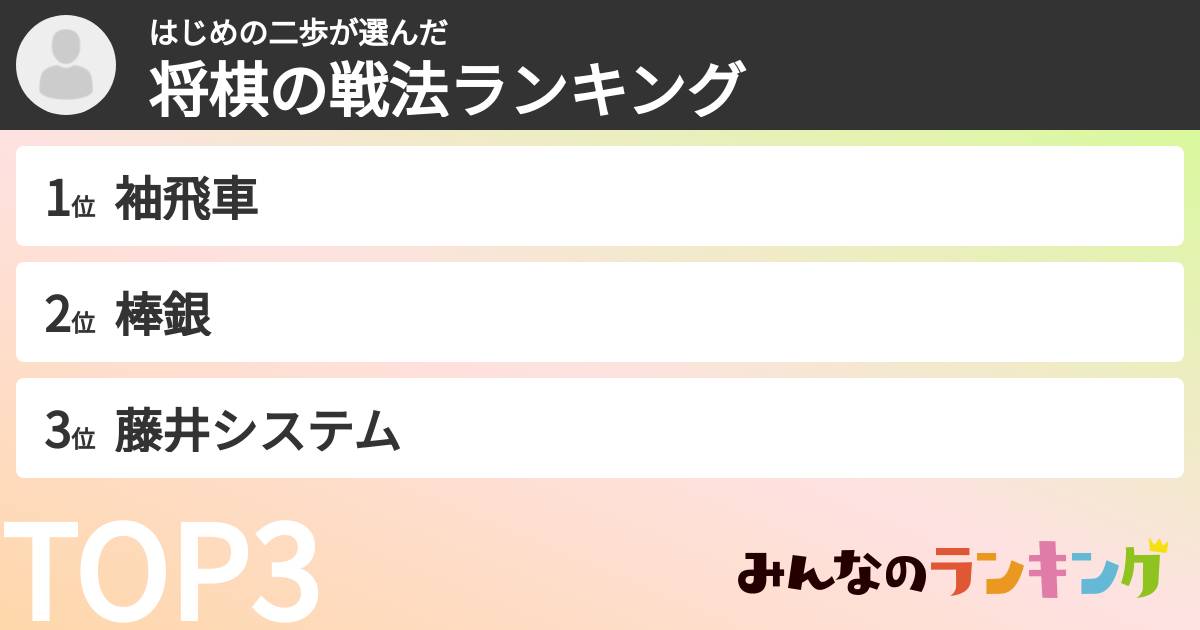 はじめの二歩さんの「将棋の戦法ランキング」