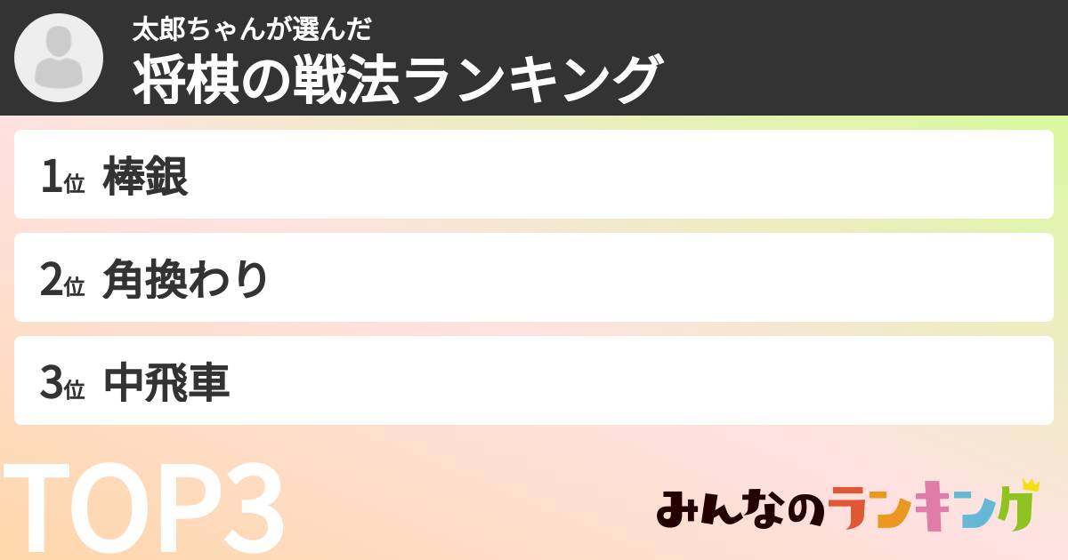 太郎ちゃんさんの「将棋の戦法ランキング」