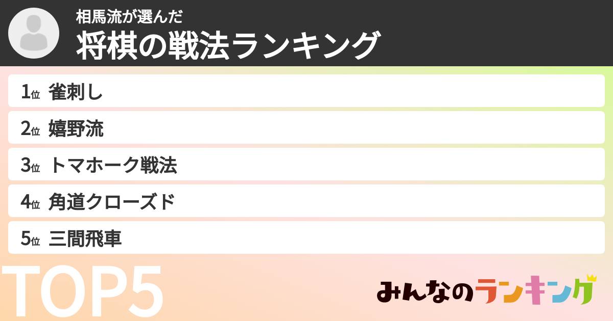 相馬流さんの「将棋の戦法ランキング」