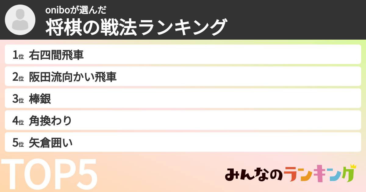 oniboさんの「将棋の戦法ランキング」