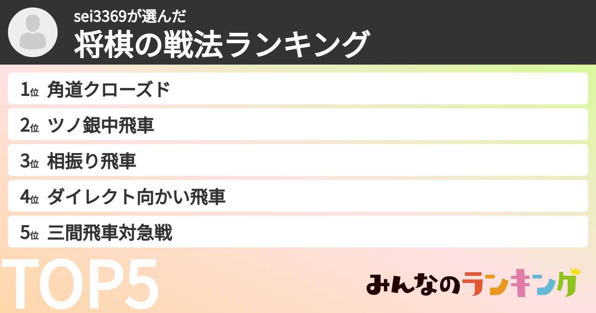 sei3369さんの「将棋の戦法ランキング」