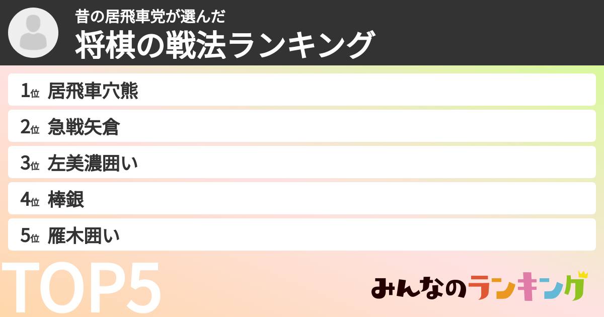 昔の居飛車党さんの「将棋の戦法ランキング」