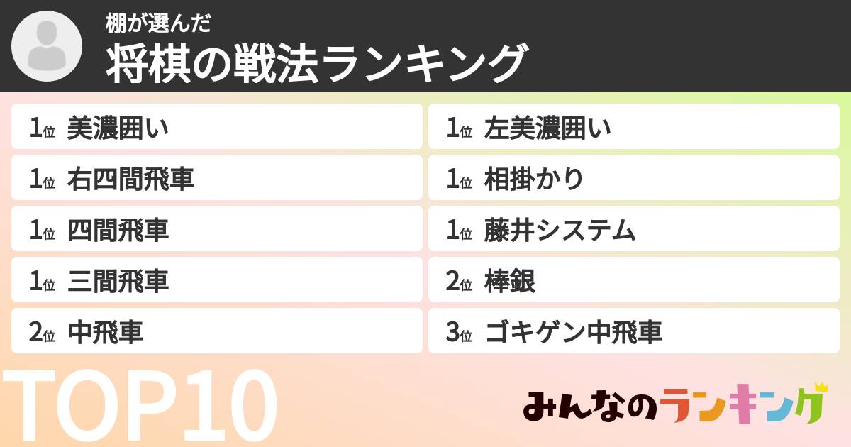 棚さんの「将棋の戦法ランキング」