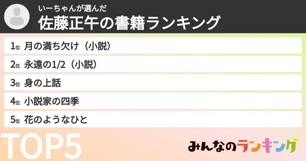いーちゃんさんの「佐藤正午の書籍ランキング」