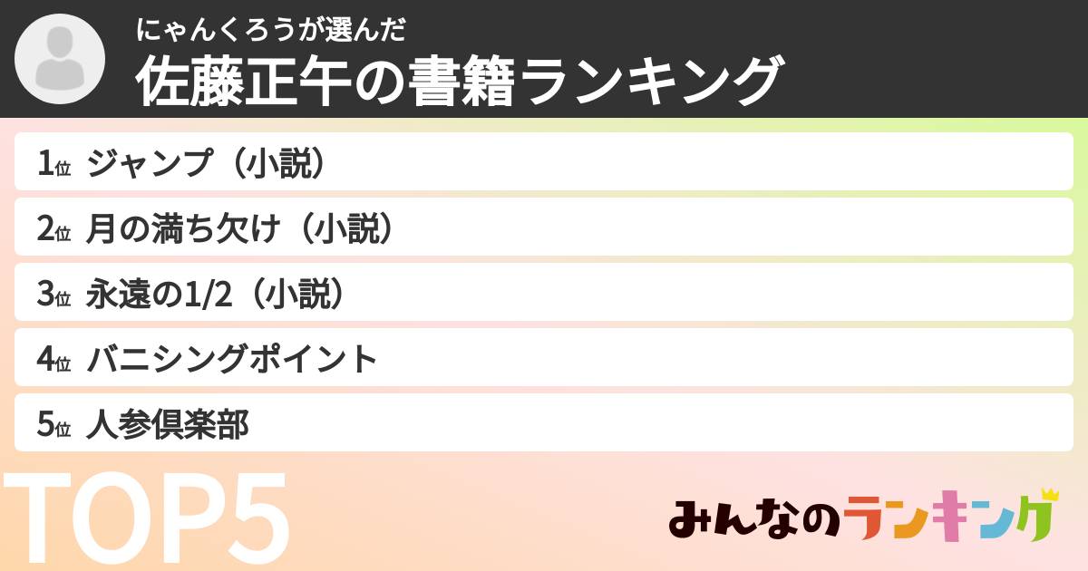 にゃんくろうさんの「佐藤正午の書籍ランキング」