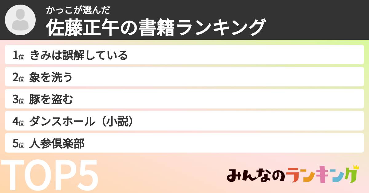 かっこさんの「佐藤正午の書籍ランキング」