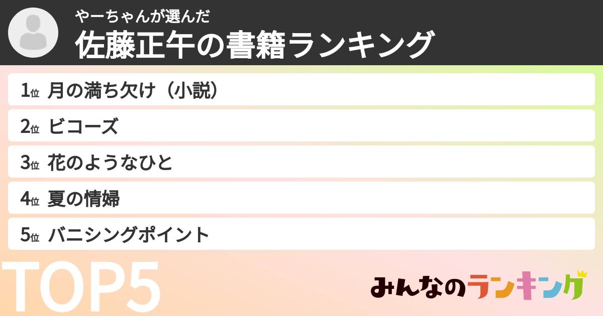 やーちゃんさんの「佐藤正午の書籍ランキング」