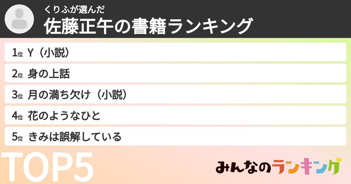 くりふさんの「佐藤正午の書籍ランキング」