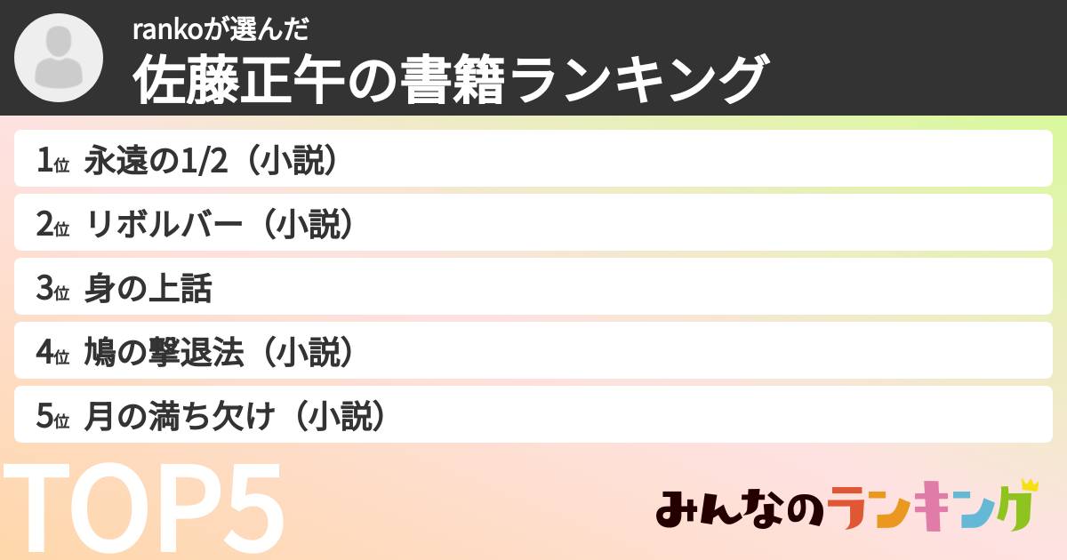 rankoさんの「佐藤正午の書籍ランキング」