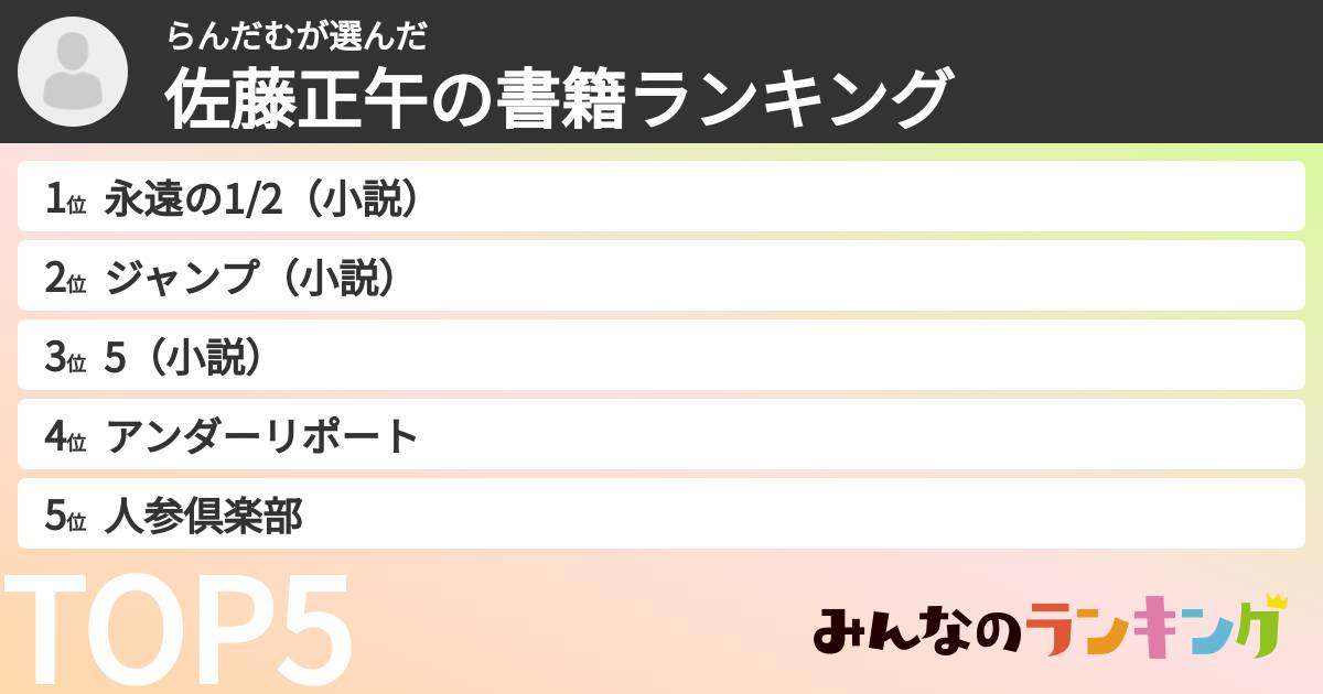 らんだむさんの「佐藤正午の書籍ランキング」