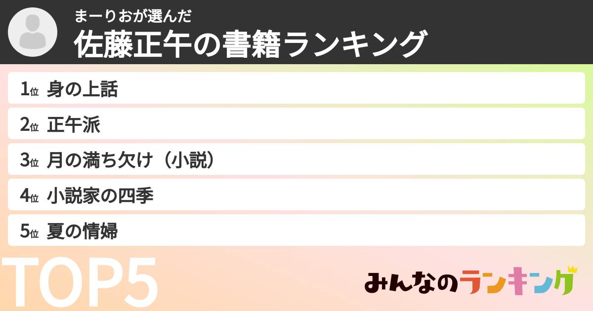 まーりおさんの「佐藤正午の書籍ランキング」
