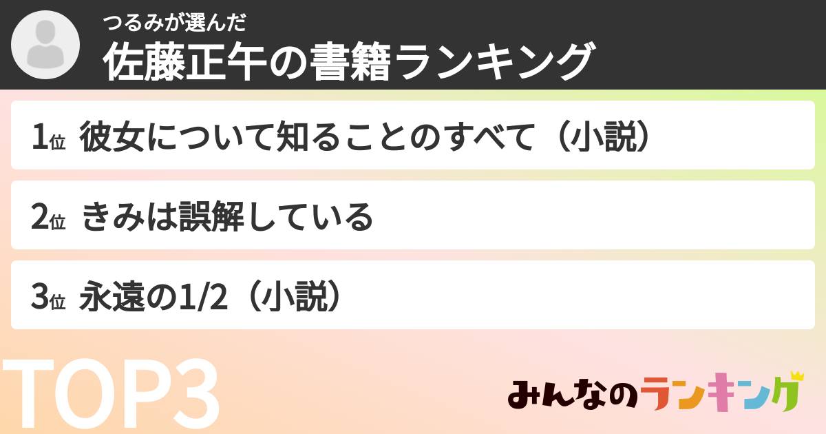 つるみさんの「佐藤正午の書籍ランキング」