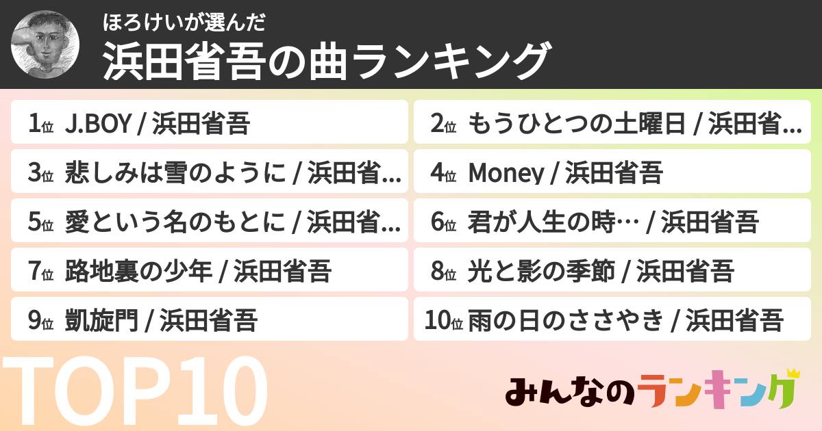 ほろけいさんの「浜田省吾の曲ランキング」