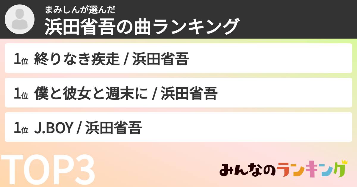 まみしんさんの「浜田省吾の曲ランキング」