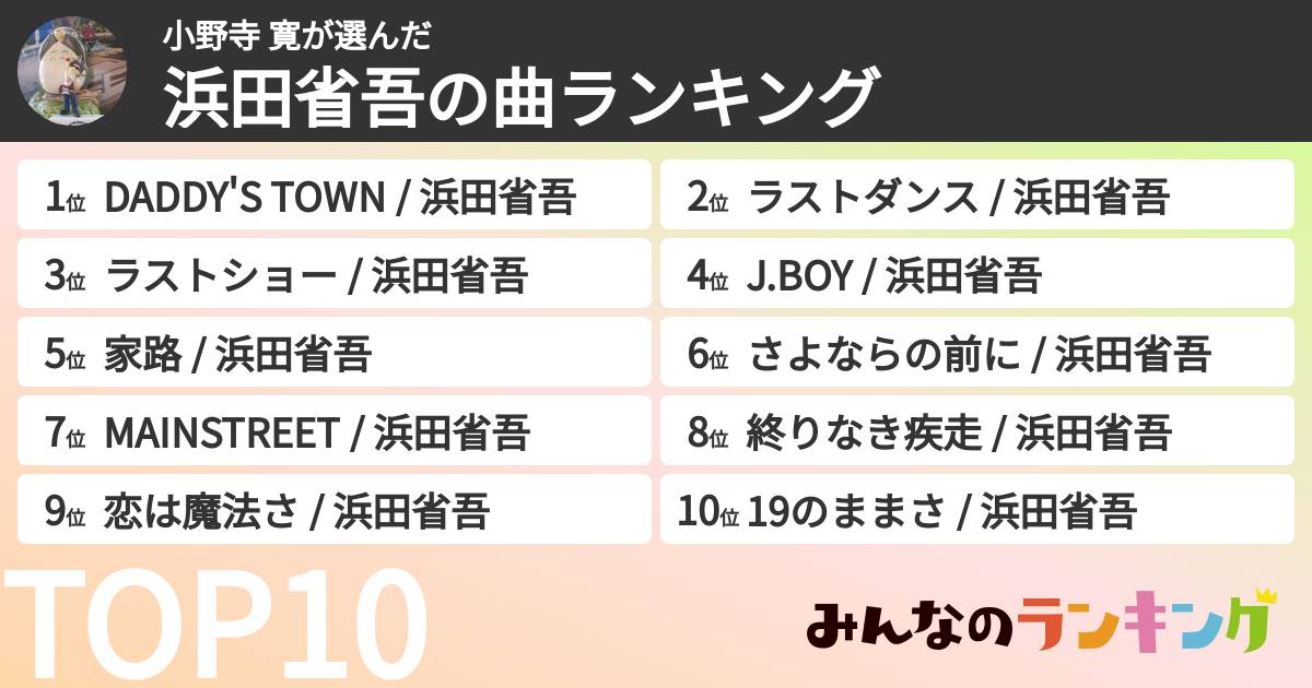 小野寺 寛さんの「浜田省吾の曲ランキング」