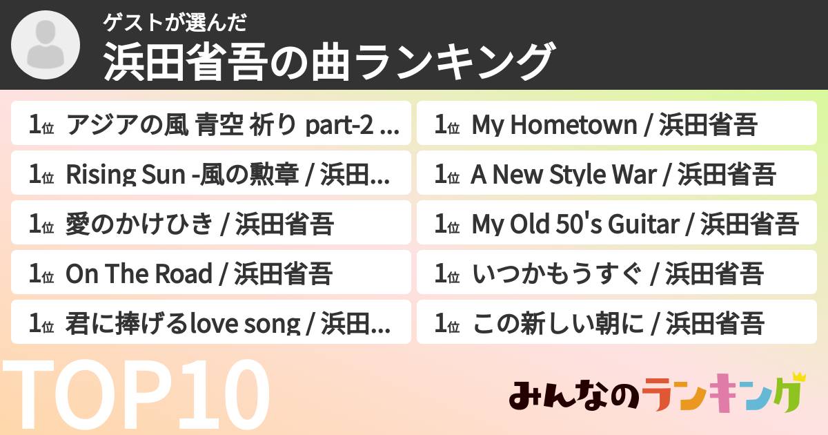 ゲストさんの「浜田省吾の曲ランキング」