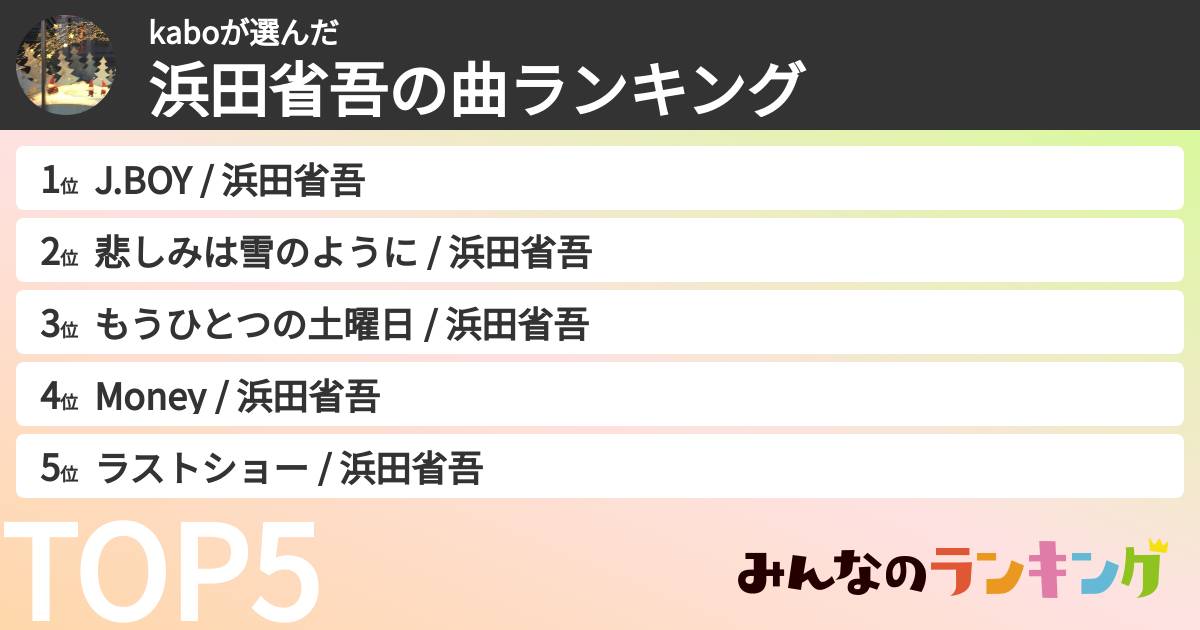 kaboさんの「浜田省吾の曲ランキング」