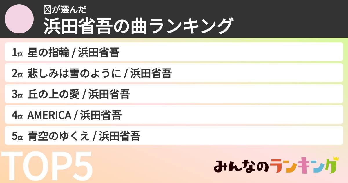 𝓂さんの「浜田省吾の曲ランキング」