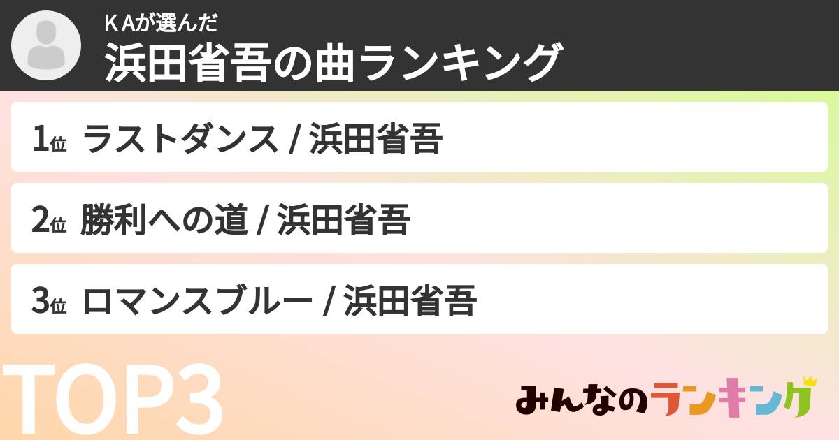 K Aさんの「浜田省吾の曲ランキング」