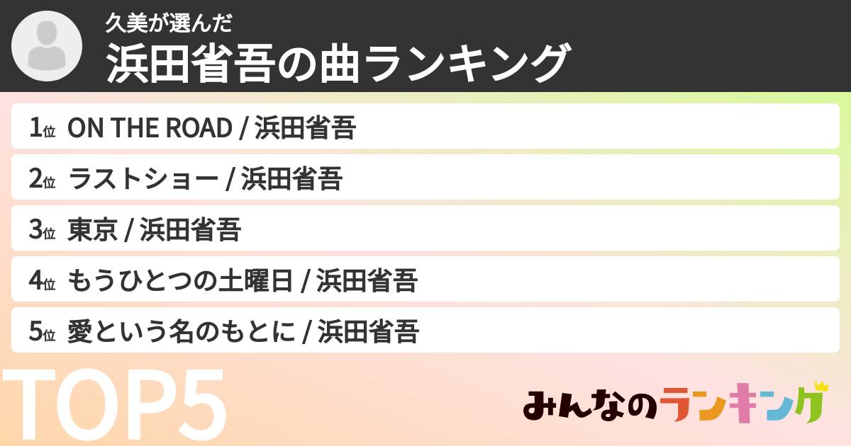 久美さんの「浜田省吾の曲ランキング」