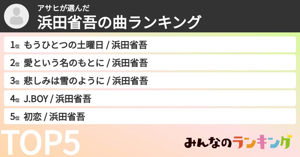 アサヒさんの「浜田省吾の曲ランキング」