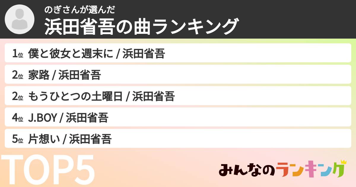 のぎさんさんの「浜田省吾の曲ランキング」