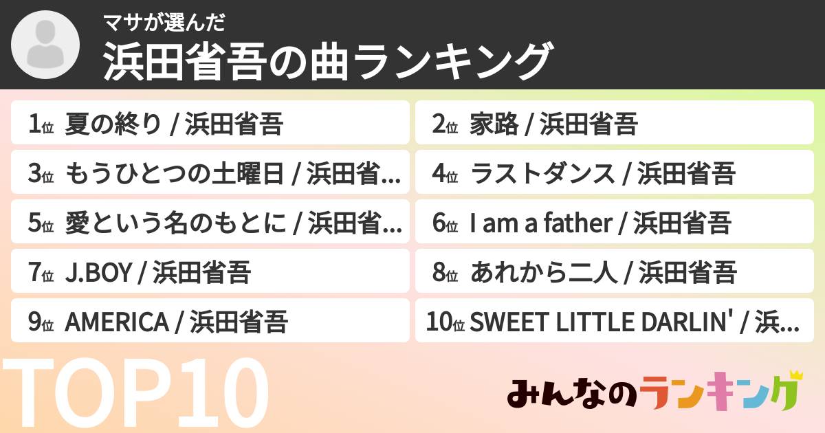 マサさんの「浜田省吾の曲ランキング」