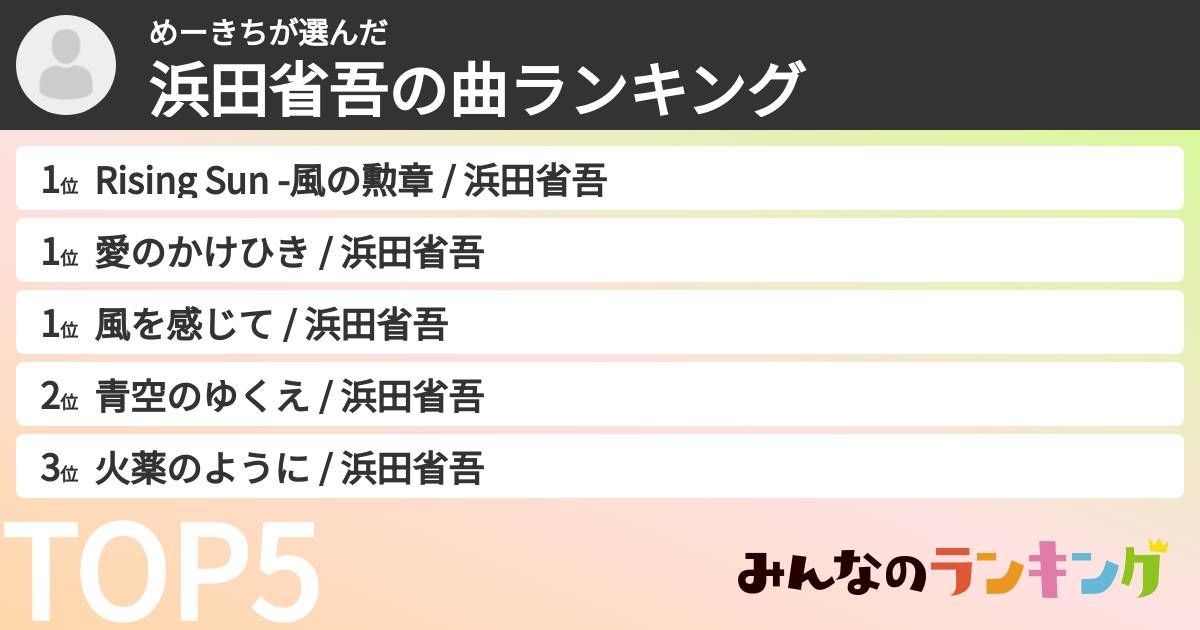 めーきちさんの「浜田省吾の曲ランキング」