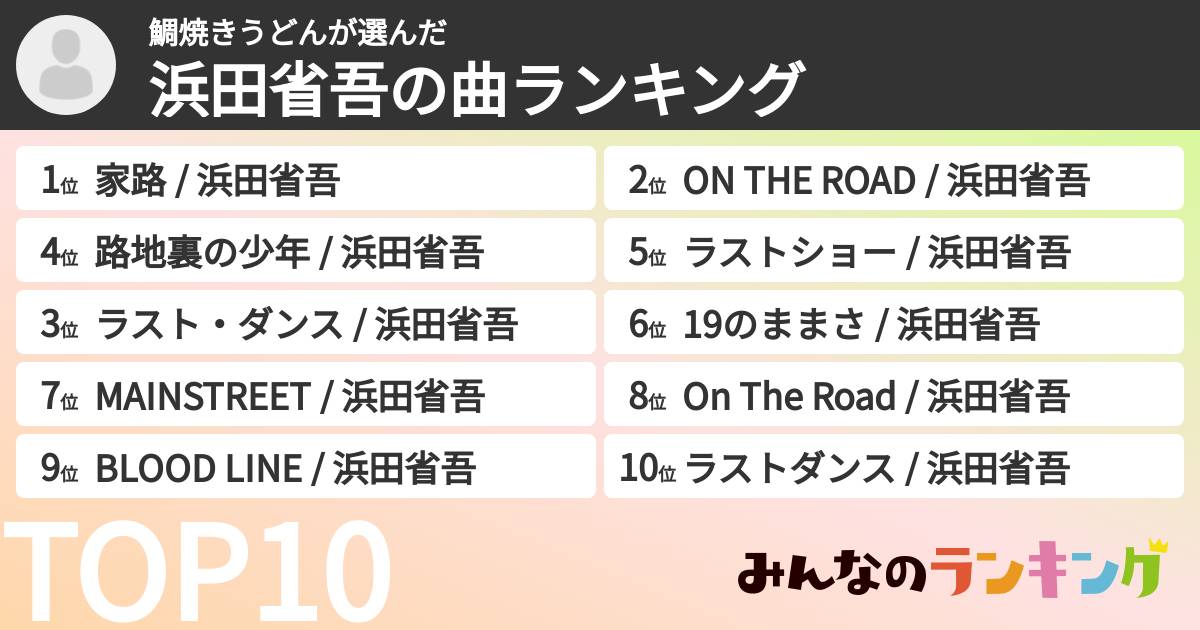 鯛焼きうどんさんの「浜田省吾の曲ランキング」