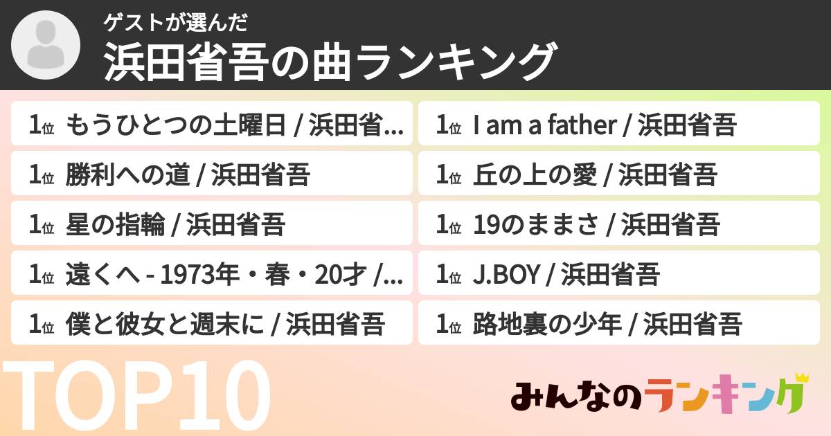 ゲストさんの「浜田省吾の曲ランキング」