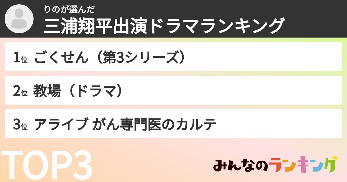 りのさんの「三浦翔平出演ドラマランキング」