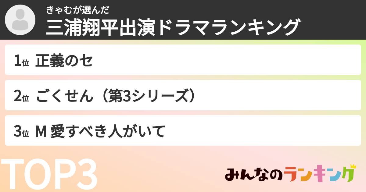 きゃむさんの「三浦翔平出演ドラマランキング」