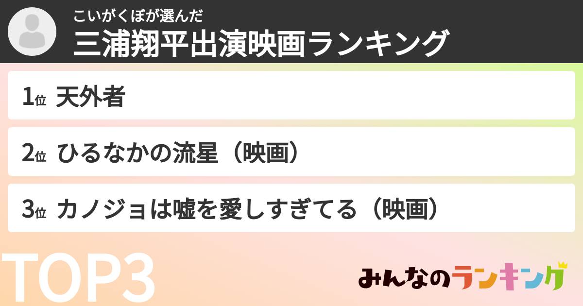 こいがくぼさんの「三浦翔平出演映画ランキング」