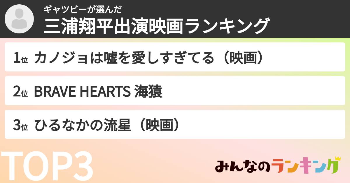 ギャツビーさんの「三浦翔平出演映画ランキング」