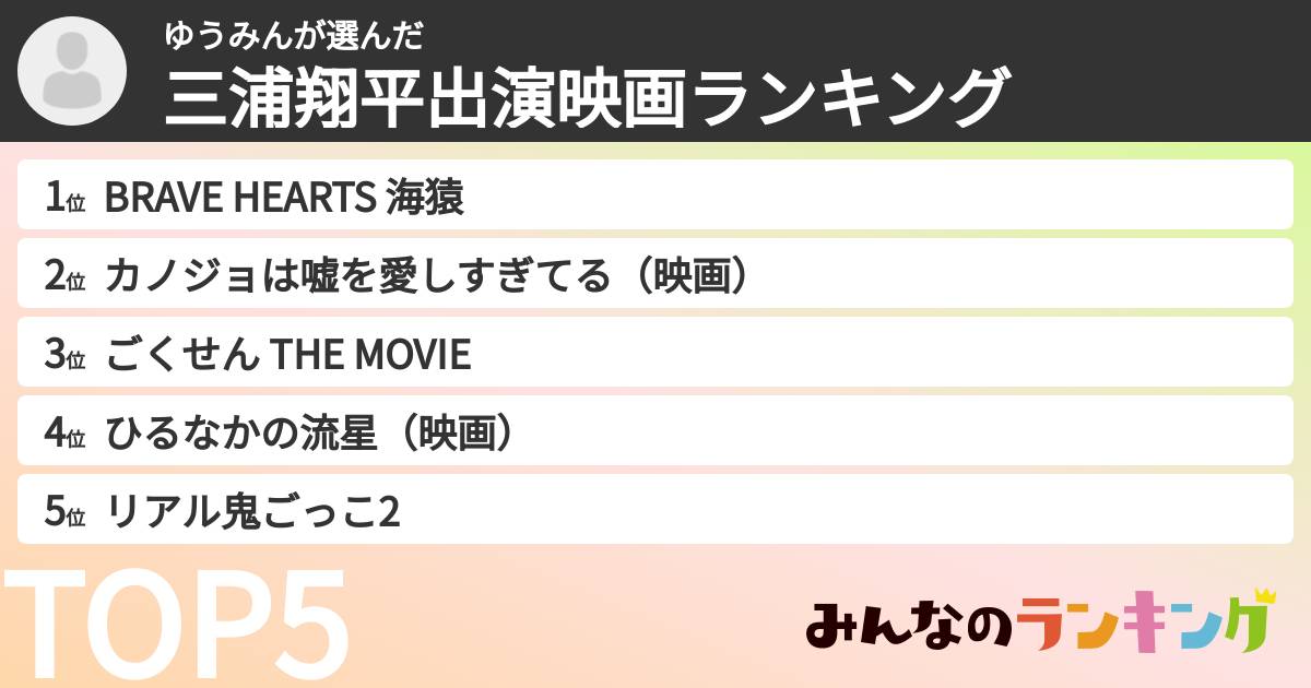 ゆうみんさんの「三浦翔平出演映画ランキング」
