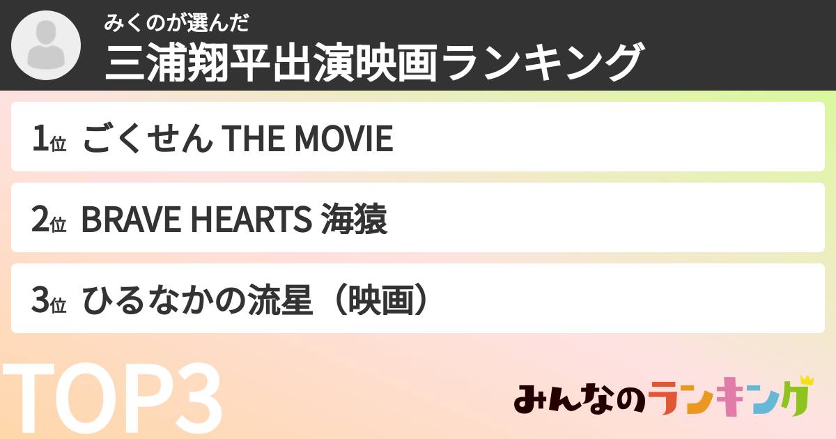 みくのさんの「三浦翔平出演映画ランキング」