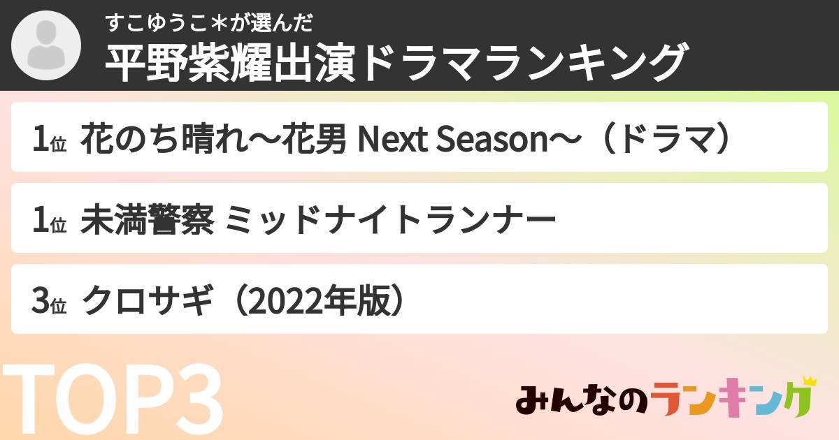 すこゆうこ*さんの「平野紫耀出演ドラマランキング」